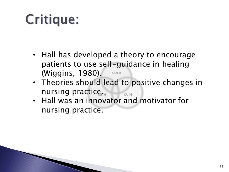 Topic: Critique of a Nursing Theory